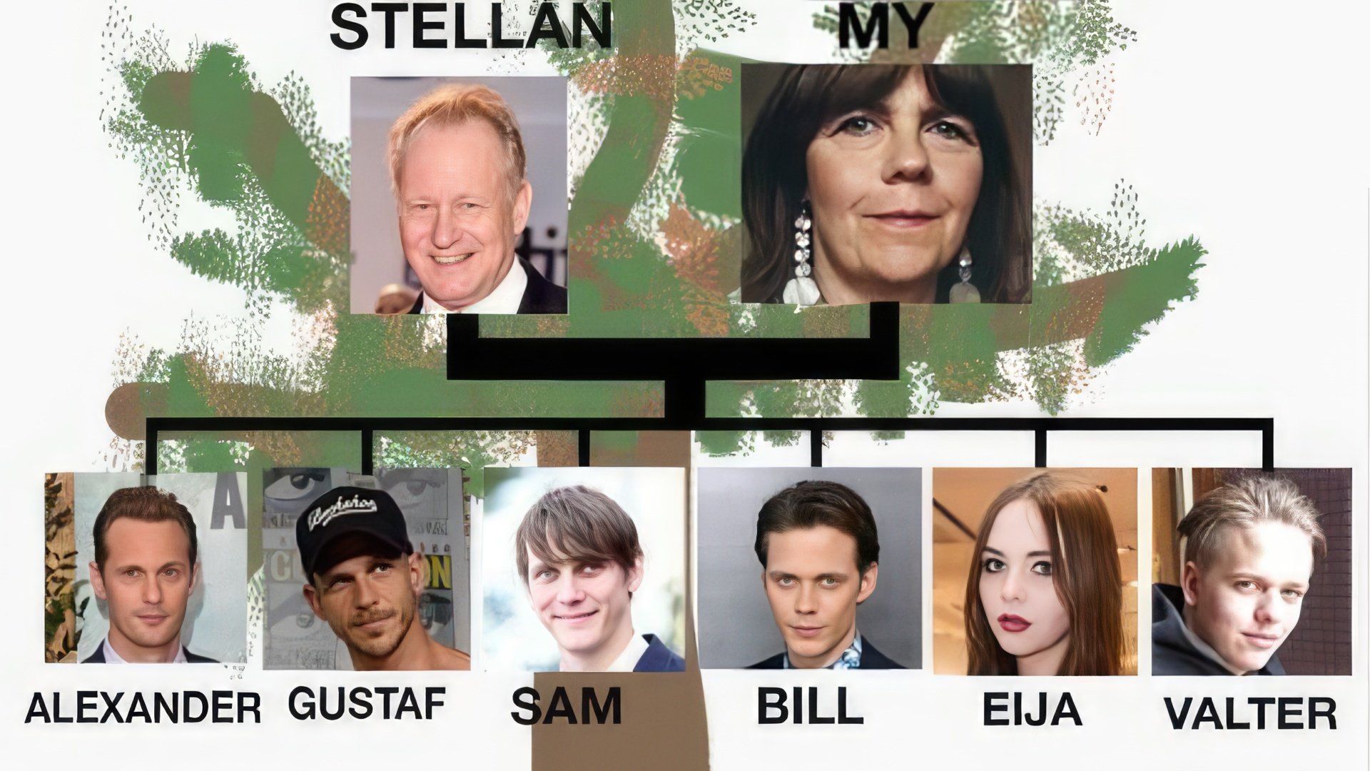 Dzieci Stellana Skarsgårda z pierwszego małżeństwa